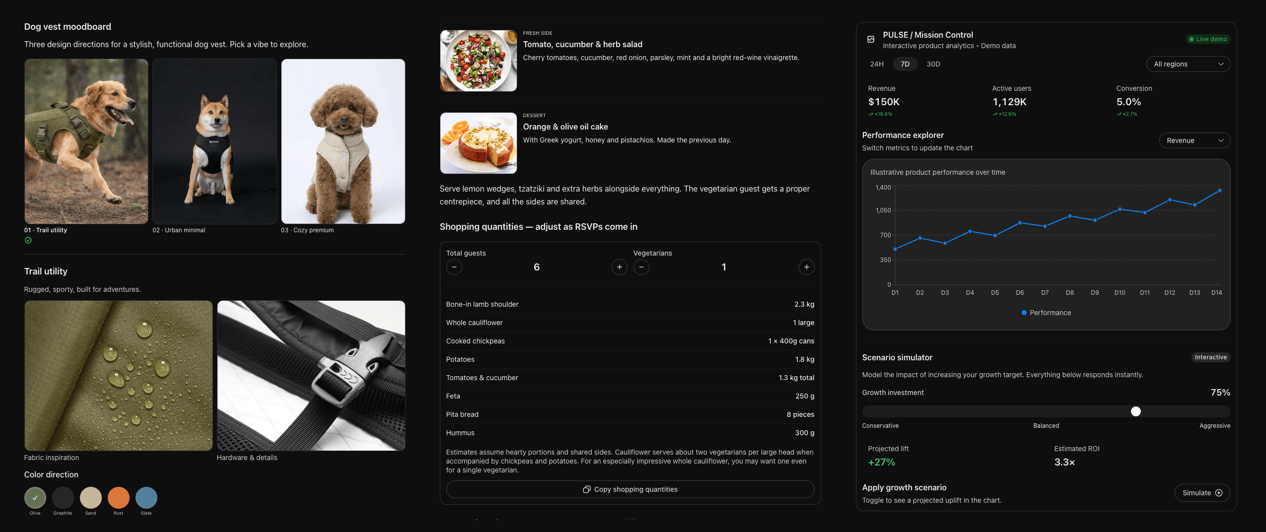 Three ChatGPT Intelligent UI examples: a dog vest moodboard with material images and colour choices, a dinner menu with guest-count controls, and an analytics dashboard with a chart and scenario slider.