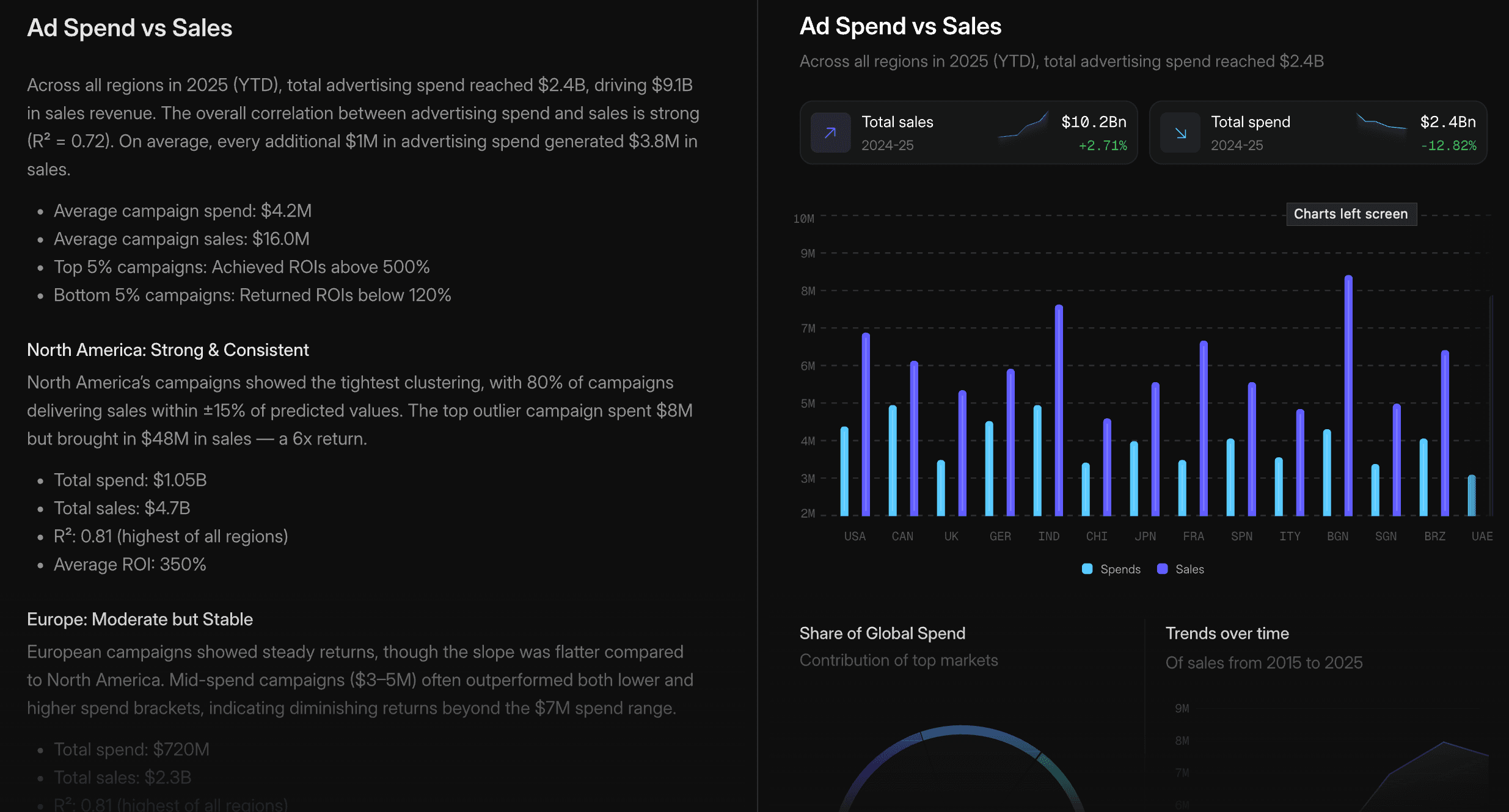 Preview of the OpenUI Chat live demo