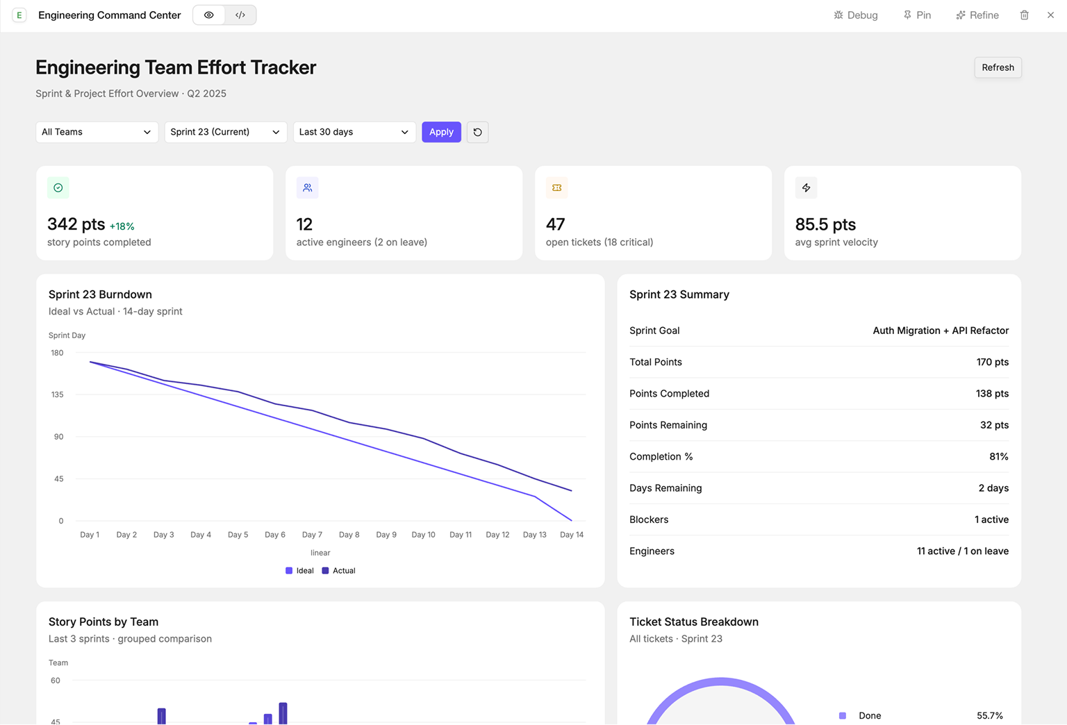 monitor sprint progress. illustration