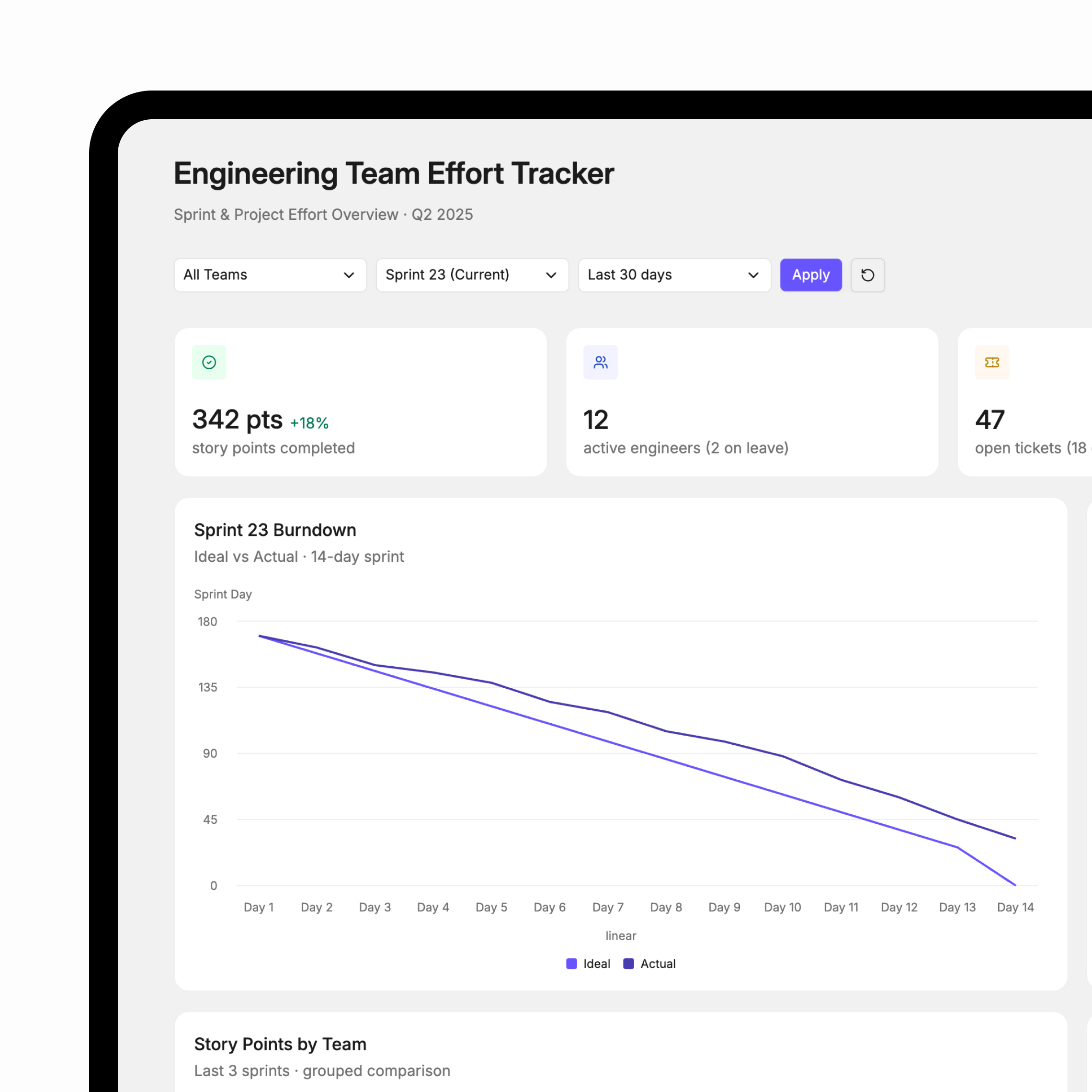monitor sprint progress. illustration