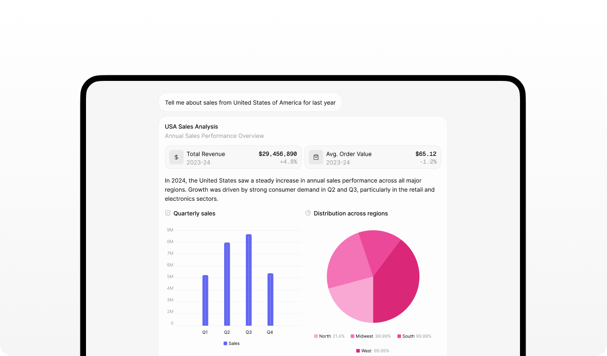AI chat dashboard illustration